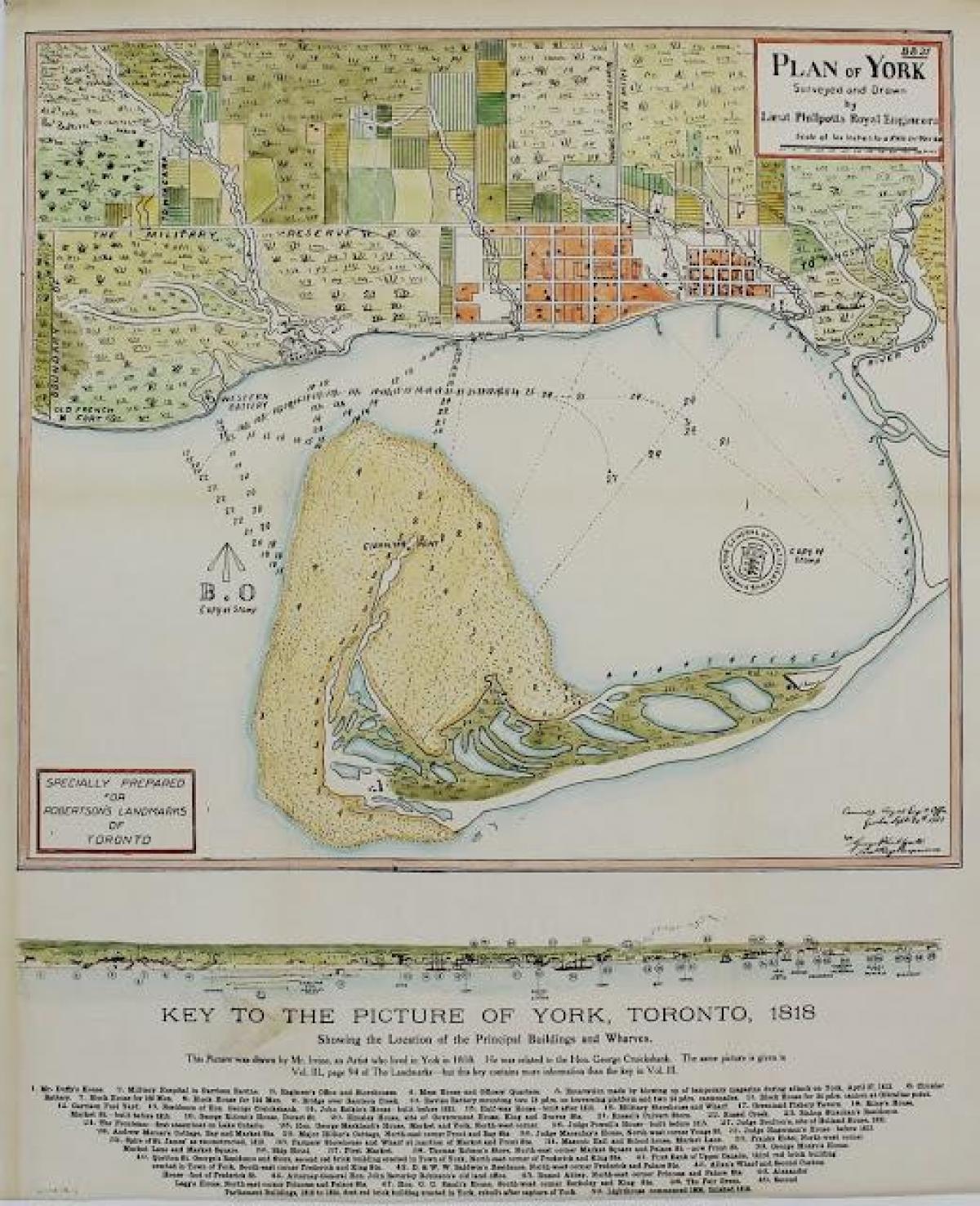 מפת יורק טורונטו 1787-1884 cartoony גרסה