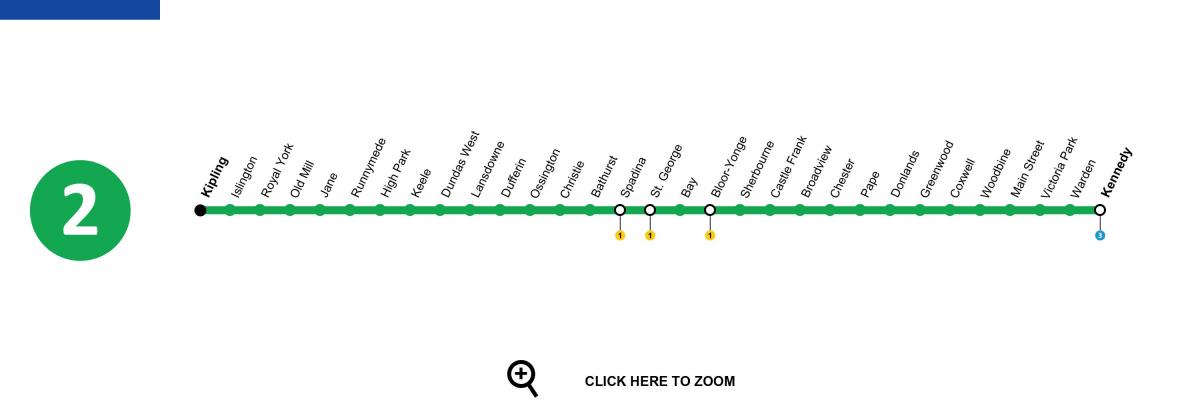 מפה של טורונטו קו רכבת תחתית 2 בלור-Danforth