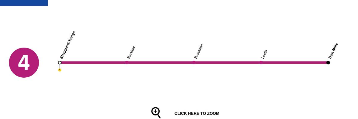 מפה של טורונטו רכבת תחתית קו 4 שפרד