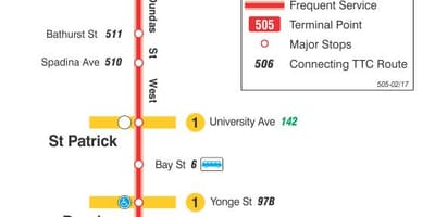 מפת חשמלית קו 505 Dundas