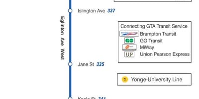 המפה של המכללה 332 Eglinton מערב מסלול האוטובוס טורונטו