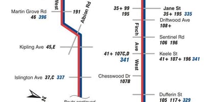 המפה של המכללה 36 פינץ ' מערב מסלול האוטובוס טורונטו